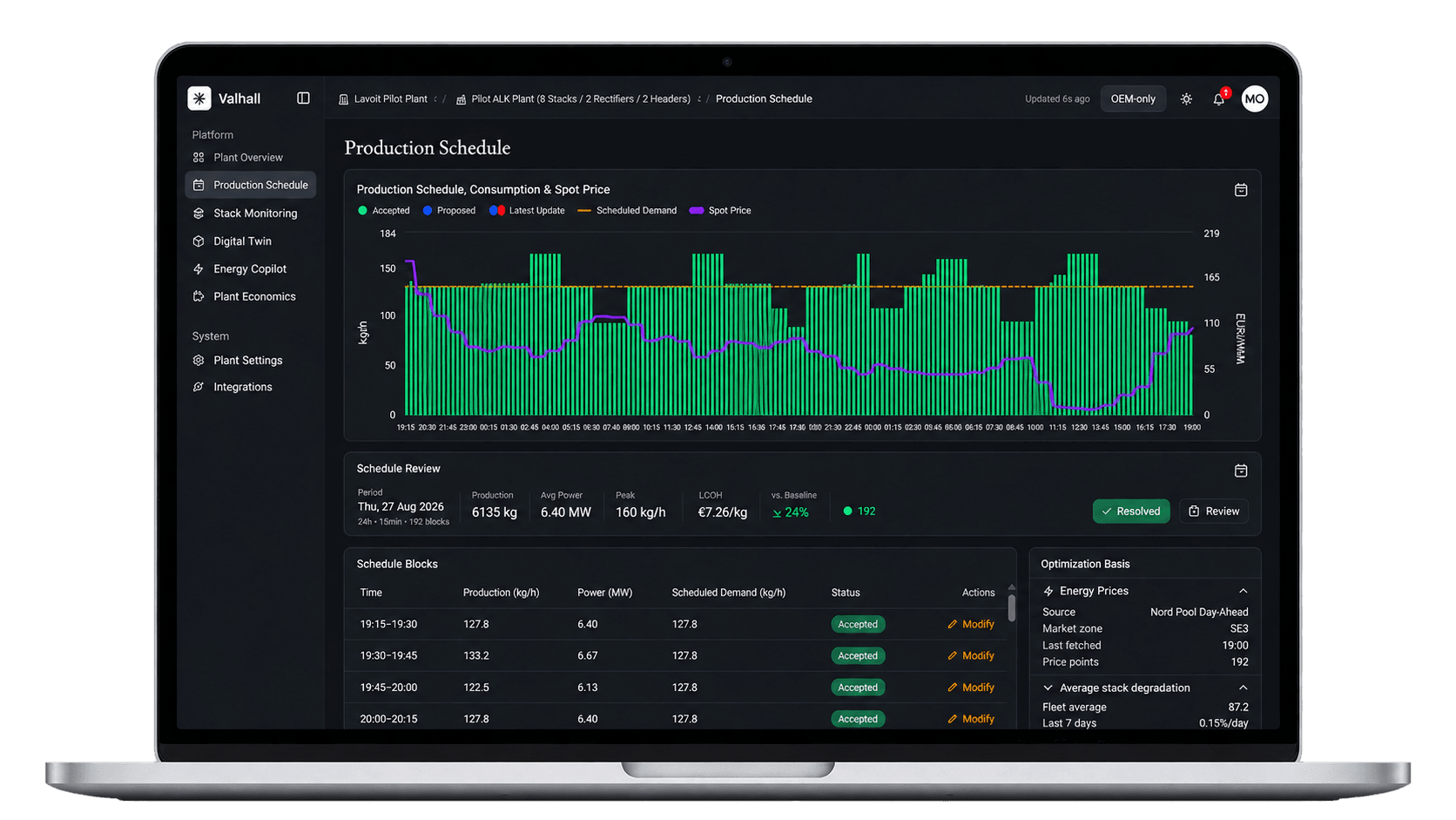 Schedule demo of Lavoit energy optimisation software on a laptop