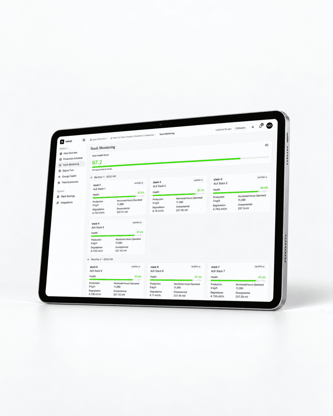 Valhall control dashboard on an iPad